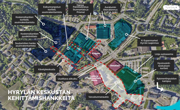 Hyrylän keskustan kehittämishankkeita