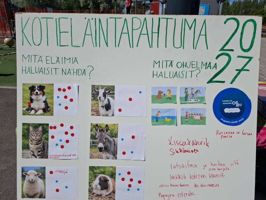 Kotieläintapahtuman suunnittelu fläppitaulu, jossa lapset ovat antaneet ääniä palloilla.